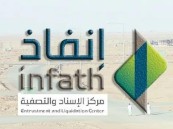 “إنفاذ” يعلن 11 مزادًا علنيًا لبيع عقارات وأراضٍ تجارية في عدة مناطق