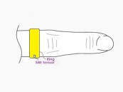 آبل تخترع خاتما ذكيا يتتبع معدل ضربات القلب وضغط الدم