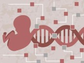 حفلة ما قبل الولادة