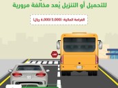 تحذير مهم من المرور: تجاوز حافلات النقل المدرسي يُعرّضك لهذه الغرامة