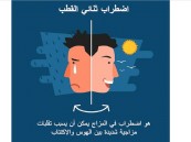 الإصابة باضطراب ثنائي القطب يتخذ منحنىً على شكل حرف U