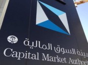 اعتماد تعليمات الحوكمة الشرعية في مؤسسات السوق المالية