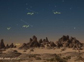 دخول طالع الشرطين أول منازل القمر اليوم وحصة النهار 13:22 ساعة