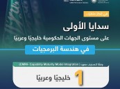 “سدايا” أول جهة حكومية عربيًا تُحقق أعلى مستوى نضج في هندسة البرمجيات