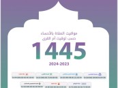بر الأحساء تصدر تقويم أوقات الصلاة 1445هـ