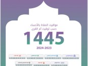 بر الأحساء تصدر تقويم أوقات الصلاة 1445هـ