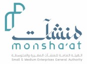 تنظيم 35 لقاءً لدعم رواد الأعمال والمشاريع الناشئة