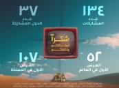 في الأحساء.. ملتقى الفيديو آرت يستقبل 134 عملا فنيا من 37 دولة