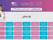 لجميع المراحل.. تعرف على جداول الحصص الدراسية للأسبوع الخامس
