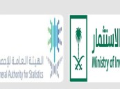 المملكة تعتمد منهجية جديدة لاحتساب بيانات الاستثمار الأجنبي المباشر