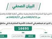 خلال أسبوع.. ضبط (16695) مخالفًا لأنظمة الإقامة والعمل وأمن الحدود في مناطق المملكة