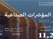 خلال سبتمبر 2023.. “الصناعة والثروة المعدنية” تصدر 174 ترخيصًا صناعيًا جديدًا