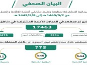خلال أسبوع.. ضبط 17463 مخالفًا لأنظمة الإقامة والعمل وأمن الحدود في مناطق المملكة