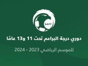 انطلاق دوريات البراعم لكرة القدم تحت 13 و11 عامًا بمشاركة 78 فريقًا في 13 منطقة
