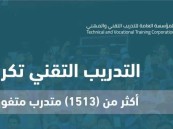 “التدريب التقني” يكرّم 1513 متدربًا ومتدربة نظير تفوقهم بالفصل الأول لهذا العام
