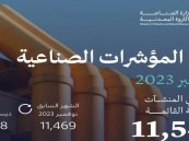 خلال شهر ديسمبر 2023. وزارة الصناعة والثروة المعدنية تصدر 122 ترخيصًا صناعيًا جديدًا
