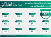 238 بالأحساء.. تجهيز 1051 مصلىً وجامعًا في المنطقة الشرقية لصلاة عيد الفطر