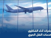تصنيف مقدِّمي خدمات النقل الجوي والمطارات لشهر فبراير 2024