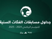 المسابقات تصدر جداول دوريات الفئات السنية