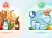 «الصحة» تحذر من الإفراط في المأكولات المالحة والحارة خلال رمضان