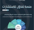 استشارتك بيدك.. منصة “تفاؤل” الرقمية تقود حقبة جديدة في دعم مرضى السرطان وذويهم