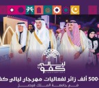 “ليالي كفو”.. أكثر من 500 ألف زائر يرسمون نجاحًا استثنائيًا في الأحساء