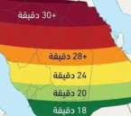 مايو يطيل النهار في المملكة.. 35 دقيقة بالشمال مقابل 18 بالجنوب