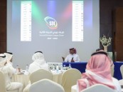 بمشاركة 32 فريقًا.. إجراء مراسم قرعة دوري الدرجة الثانية 2026-2027