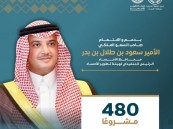 480 مشروعًا ترسم ملامح مستقبل الأحساء