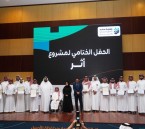 سند الأحساء تدعو القطاع الخاص للاستفادة من 30 ممارسًا في المسؤولية الاجتماعية