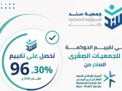 «سند» بالأحساء تحقق 96.30% في أول تقييم للحوكمة منذ تأسيسها