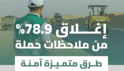 في عامها الثالث.. “الطرق” تُعلن إغلاق 78% من ملاحظات حملة طرق متميزة آمنة