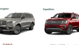 يُضعف كفاءة الفرامل.. استدعاء 3793 مركبة “لينكون – فورد” لخلل في أنبوب الفرامل الأمامي