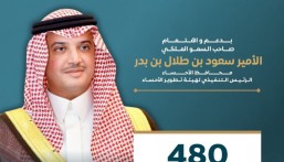 480 مشروعًا ترسم ملامح مستقبل الأحساء