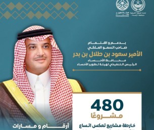 480 مشروعًا ترسم ملامح مستقبل الأحساء