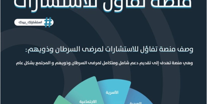 استشارتك بيدك.. منصة “تفاؤل” الرقمية تقود حقبة جديدة في دعم مرضى السرطان وذويهم