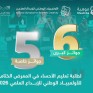 تعليم الأحساء يحصد 6 جوائز كبرى و5 خاصة في الأولمبياد الوطني للإبداع العلمي 2026