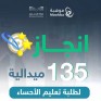 135 ميدالية لطلبة الأحساء في مسابقة “بيبراس موهبة”