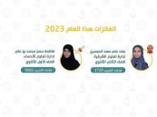 طالبتان سعوديتان تحصدان جائزتين بالأولمبياد الأوروبي للرياضيات للبنات
