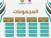 الصفاقسي آخر المتأهلين لبطولة كأس الملك سلمان