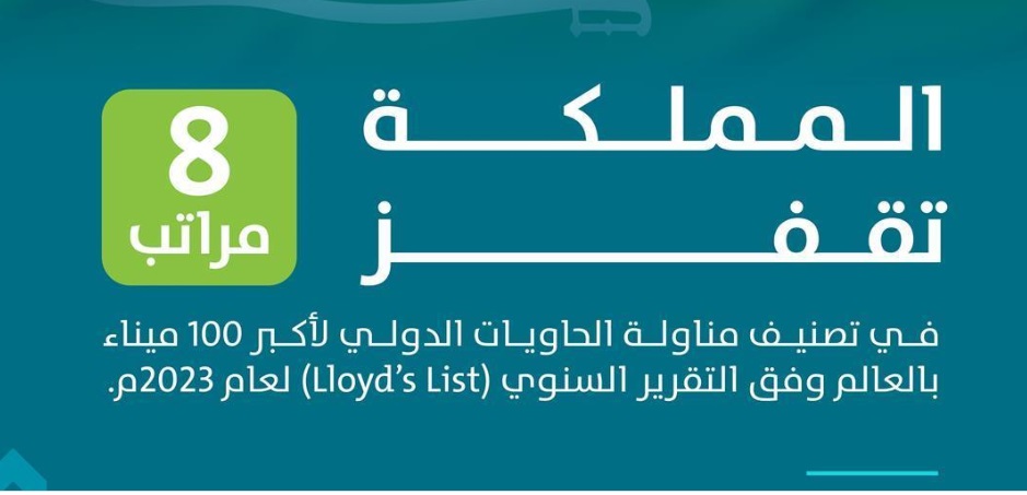 في مناولة أعداد الحاويات.. المملكة تقفز 8 مراتب دولية في تصنيف “Lloyd’s List” العالمي