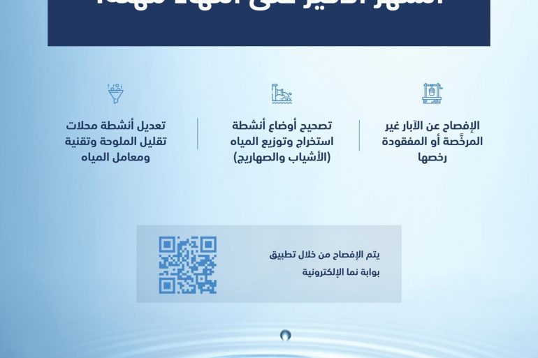 “البيئة”: 30 يومًا على انتهاء مُهلة استخدامات ثلاثة أنشطة متعلقة بقطاع المياه