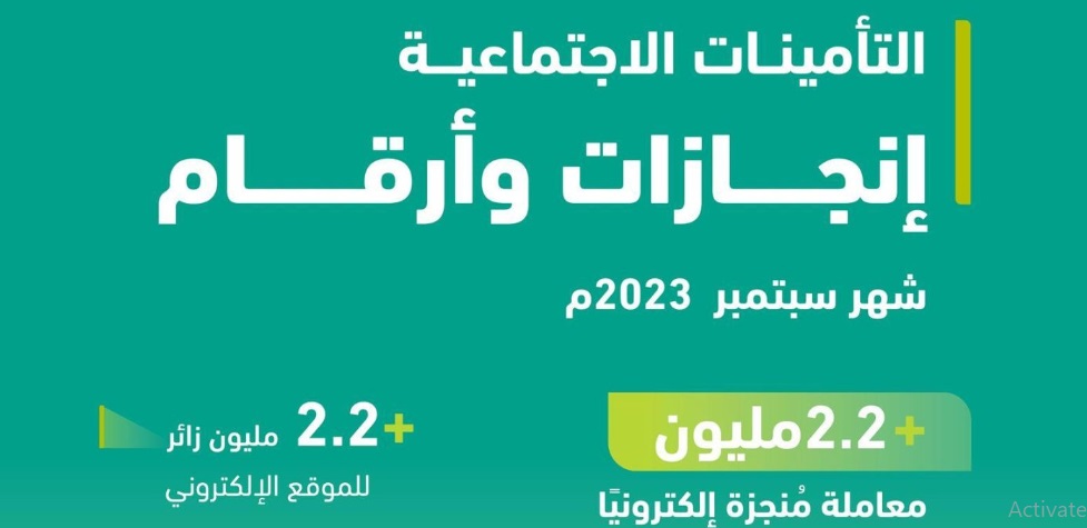 التأمينات الاجتماعية: أكثر من 2.2 مليون معاملة منجزة خلال شهر سبتمبر الماضي