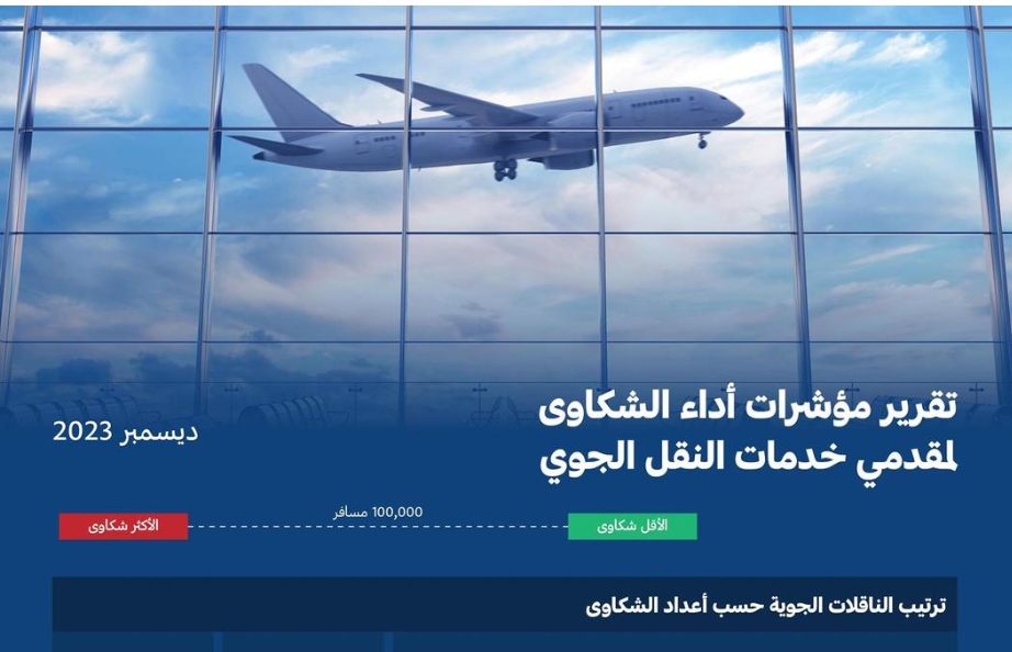 الهيئة العامة للطيران المدني تُصدر تصنيف مقدِّمي خدمات النقل الجوي والمطارات لشهر ديسمبر