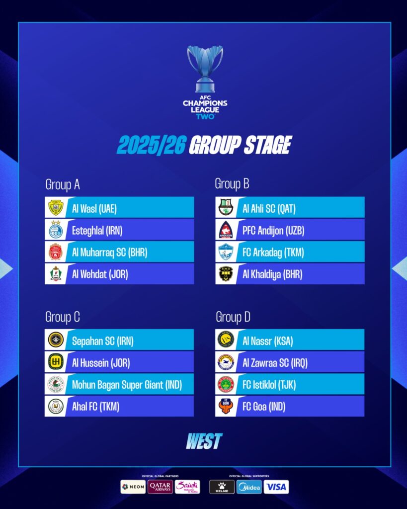 النصر في المجموعة الرابعة لدوري أبطال آسيا الثاني