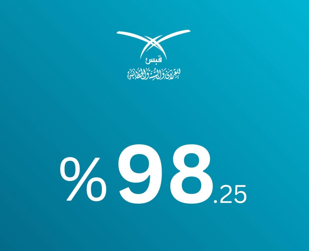 إنجاز نوعي.. قبس تحقق 98.25% في مؤشرات الحوكمة للقطاع غير الربحي