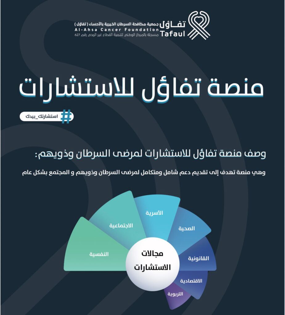 استشارتك بيدك.. منصة “تفاؤل” الرقمية تقود حقبة جديدة في دعم مرضى السرطان وذويهم