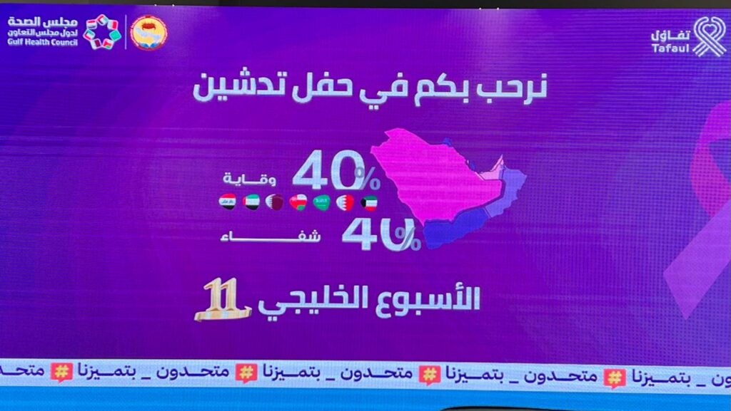 15 مليون ريال.. “تفاؤل” تخدم 1705 مستفيدين وتُحقق أرقامًا قياسية في الكشف المبكر بالأحساء