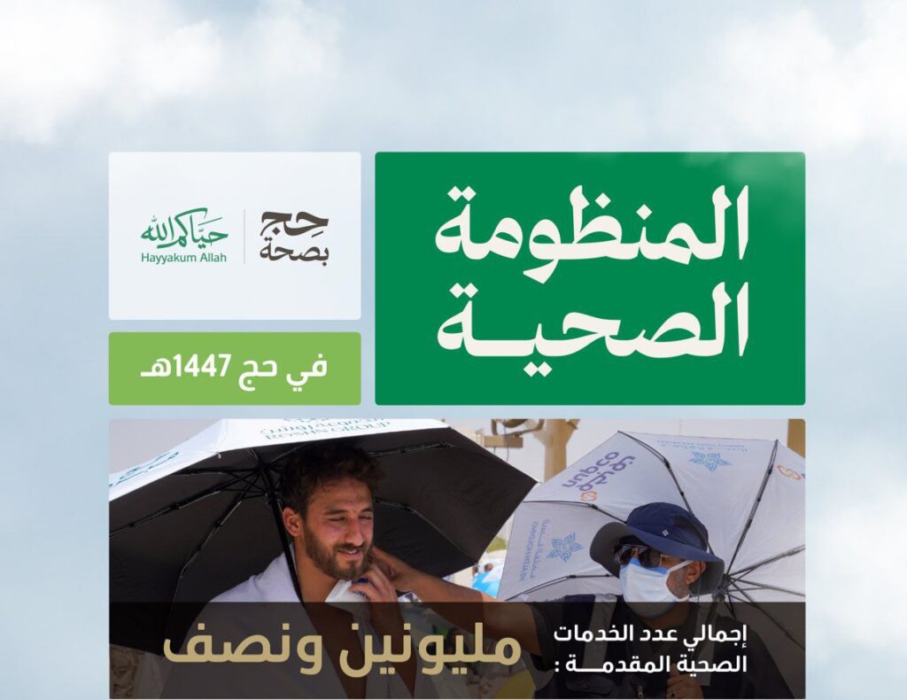 أكثر من 2.5 مليون خدمة صحية لضيوف الرحمن في حج 1447هـ