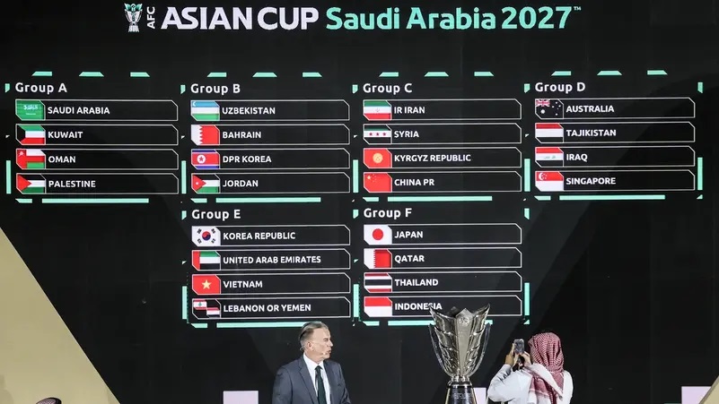السعودية في مجموعة “عربية”.. المنتخبات الآسيوية تتعرّف على طريق المجد في قرعة كأس آسيا 2027